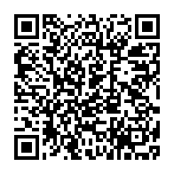 Kontaktinformationen im QR-Format